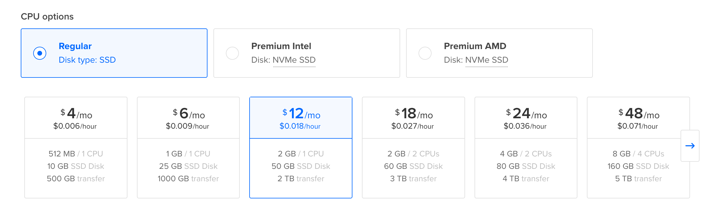 digital ocean price table
