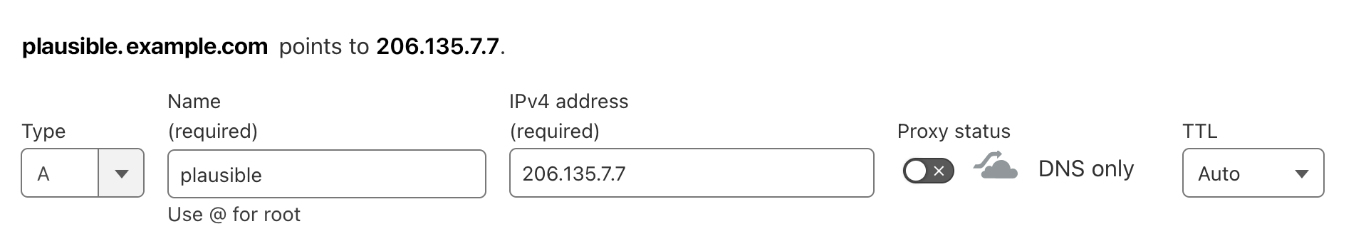 dns subdomain configuration