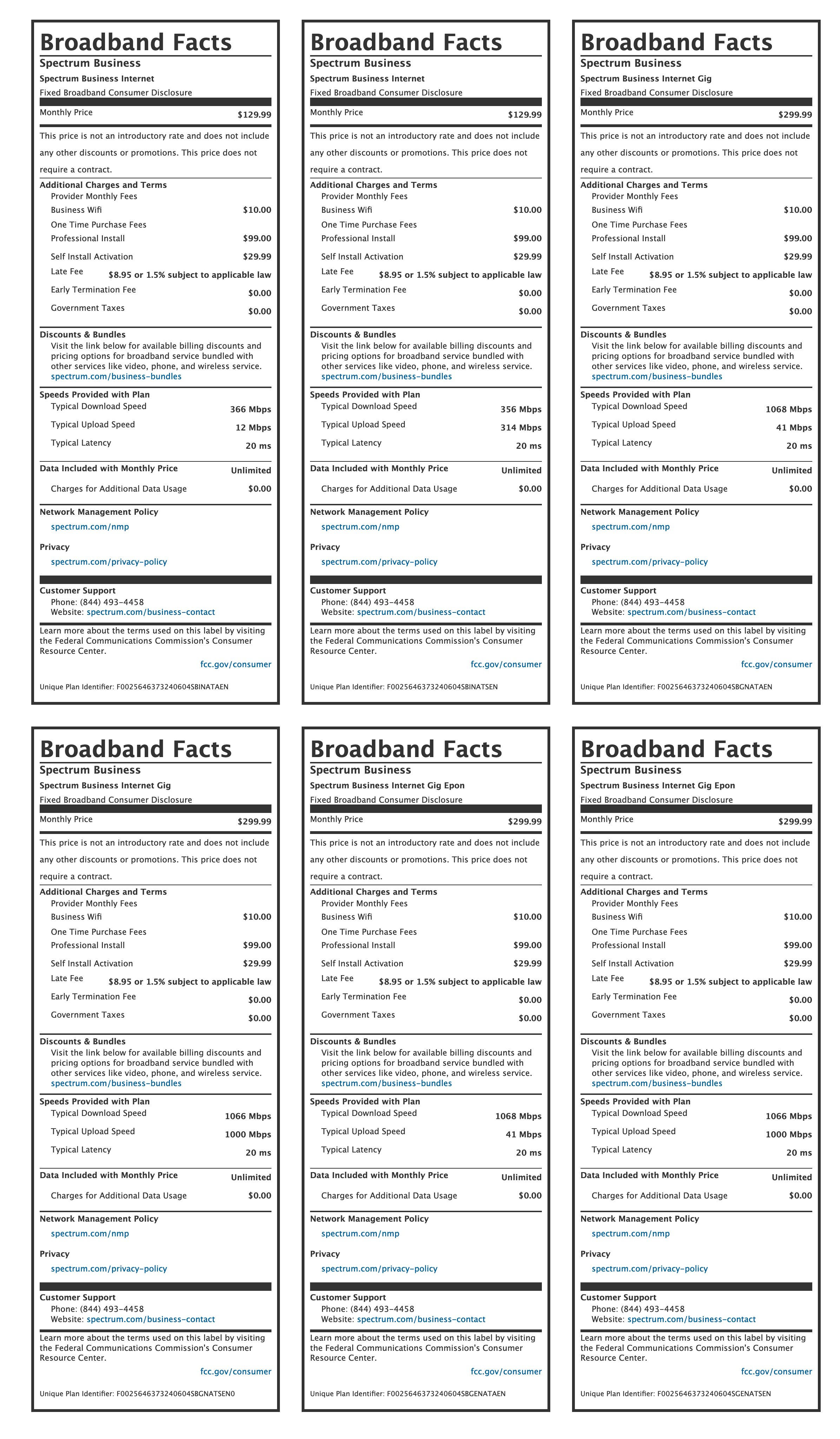 Spectrum business broadband label that look like nutrition facts